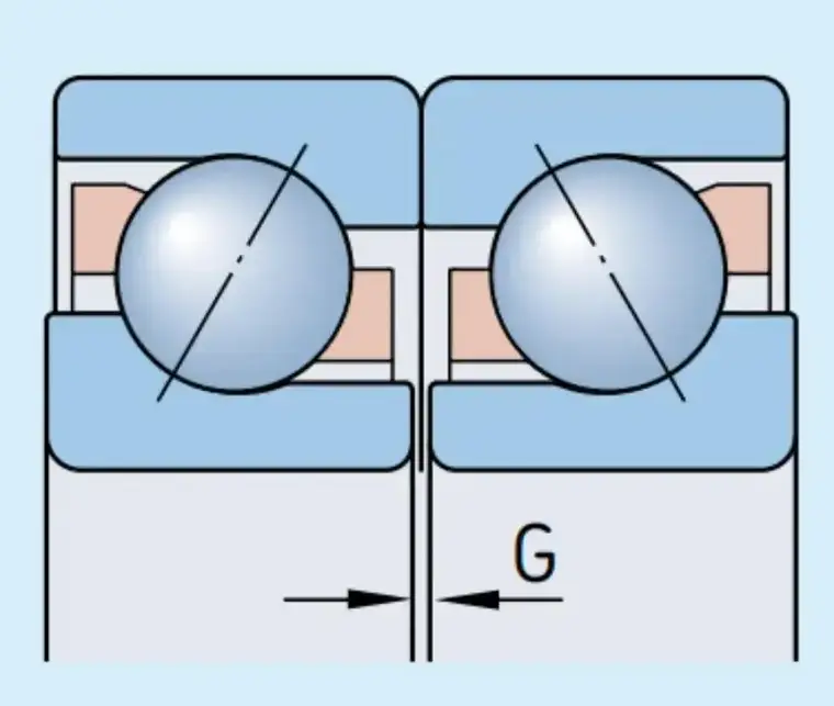Angular contact ball bearings
