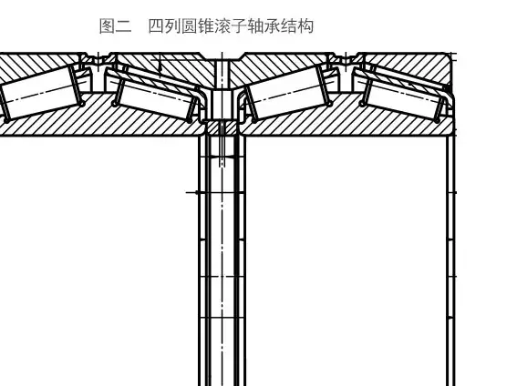 Structure of four-row tapered roller bearings