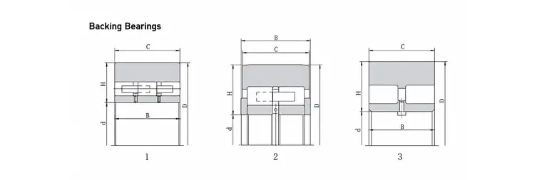 Bearing Structure Types