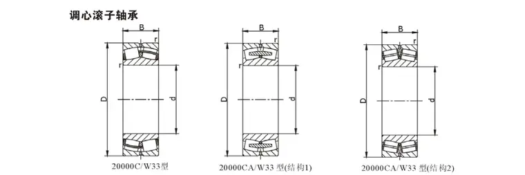 Bearing Structure Types-10