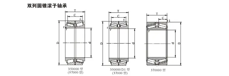 Bearing Structure Types-11