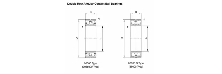 Bearing Structure Types-7